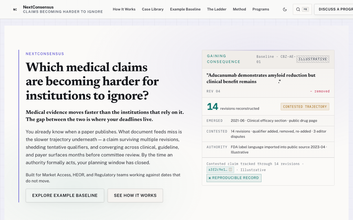 NextConsensus: a contested claim tracked through fourteen revisions, with its emerged, contested, and authority dates